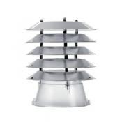  Reflecteur pour BALI 400 