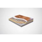  Plancher Chauffant Domocable - 