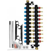  Collecteur RMX10 pour dix circ 