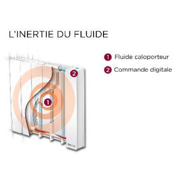  Radiateur chaleur douce Balear 