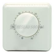  Cassette Rayonnante Sunair moy 