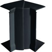  Angle intrieur variable pour 