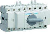  Inverseur de source modulaire 