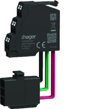  Connecteur d'auxiliaire type B 