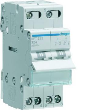 Inverseur avec point zro 32A 