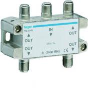  R�part. TV  4 sorties COAX 