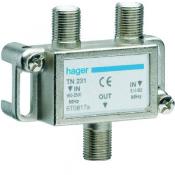  Coupleur TV HERTZ/SAT 