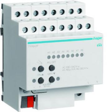  Actionneur KNX 2 sorties venti 