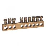  BORNIER A VISSER 4X16+1X25MM2 