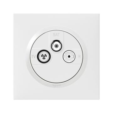  TV R SAT ETOIL BLIND ONE BLANC 