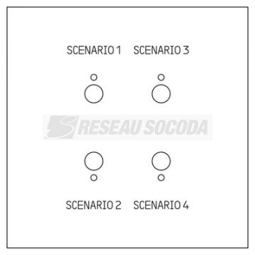  ART ESCBL MH CDE 4 SCENARIOS 