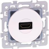  SQUARE prise HDMI BLC 