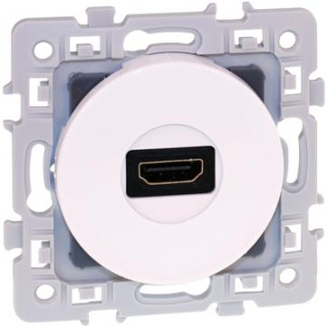  SQUARE prise HDMI BLC 