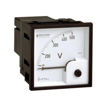  AMP ANA 72X72MM STANDARD 