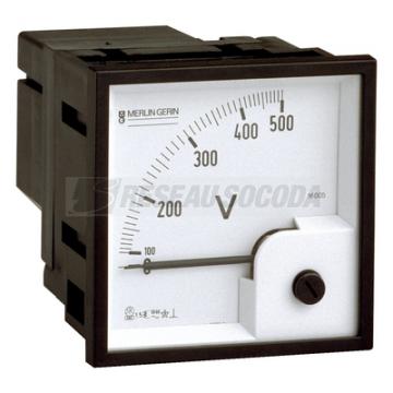  AMP ANA 72X72MM STANDARD 