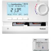  Thermostat d'ambiance digital 
